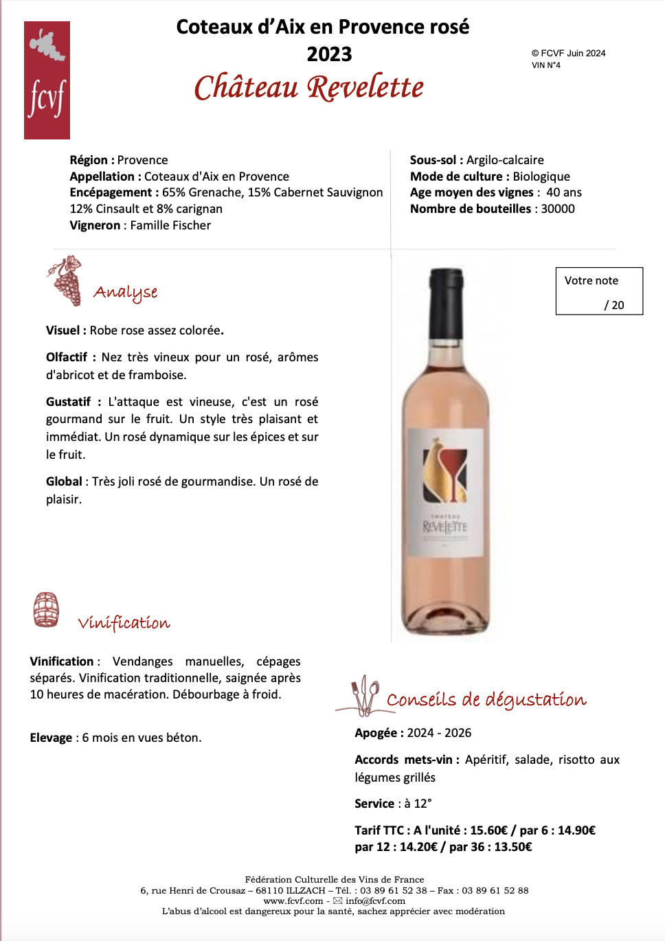 Fiche de dégustation  rosé 2023 Château Revelette