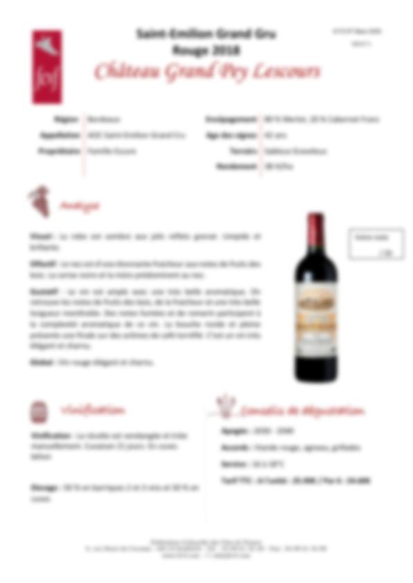 Fiche de dégustation Château Grand Pey Lescours
